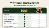Roui Ultrasonic Bark Trainer